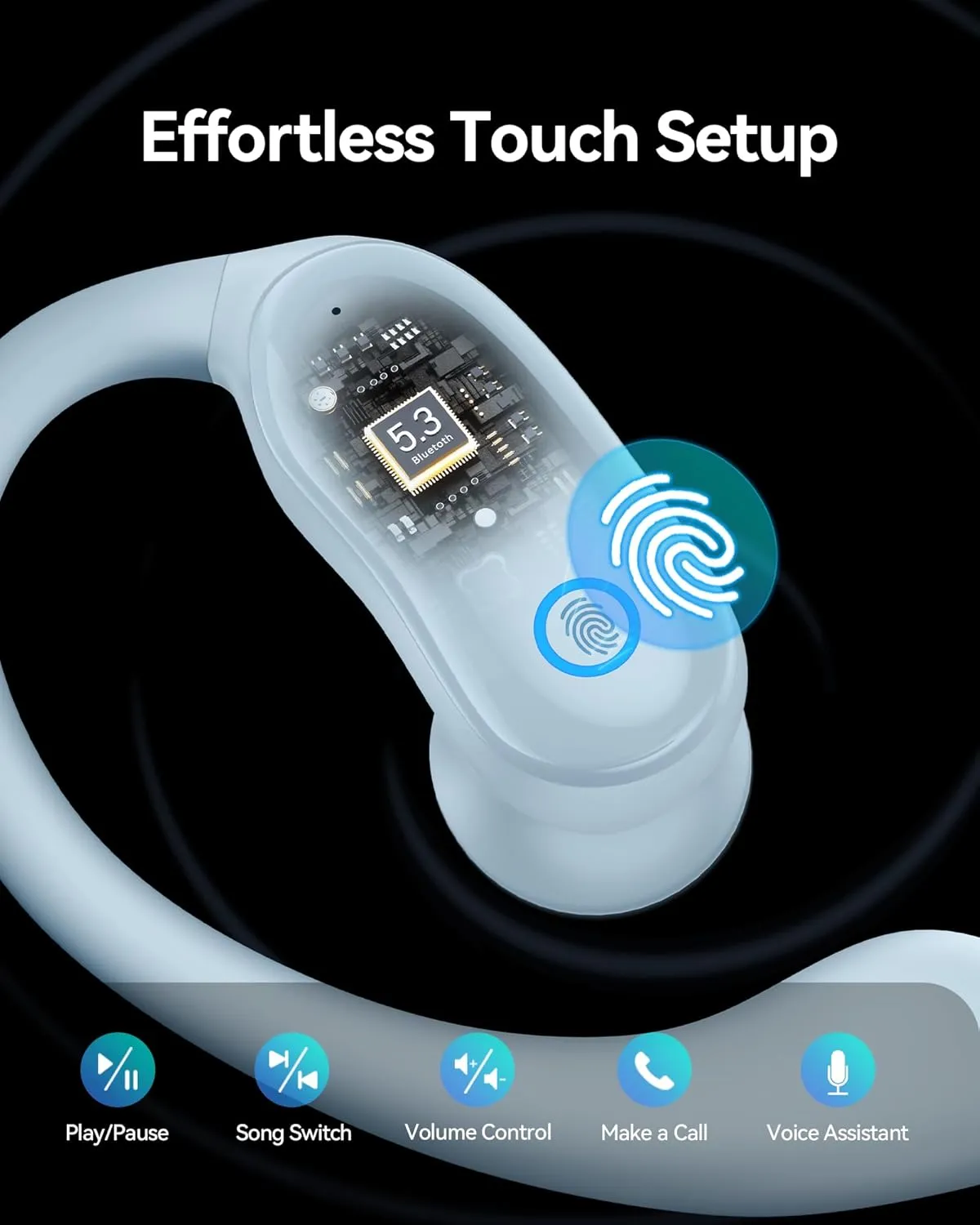 GNMN Ear Buds Wireless Earbuds 96hrs Playback Bluetooth Headphones IPX7 Waterproof Stereo Bass Over-Ear Earphones with Earhooks Microphone LED Battery Display for Sports/Workout/Gym/Running Smog Blue