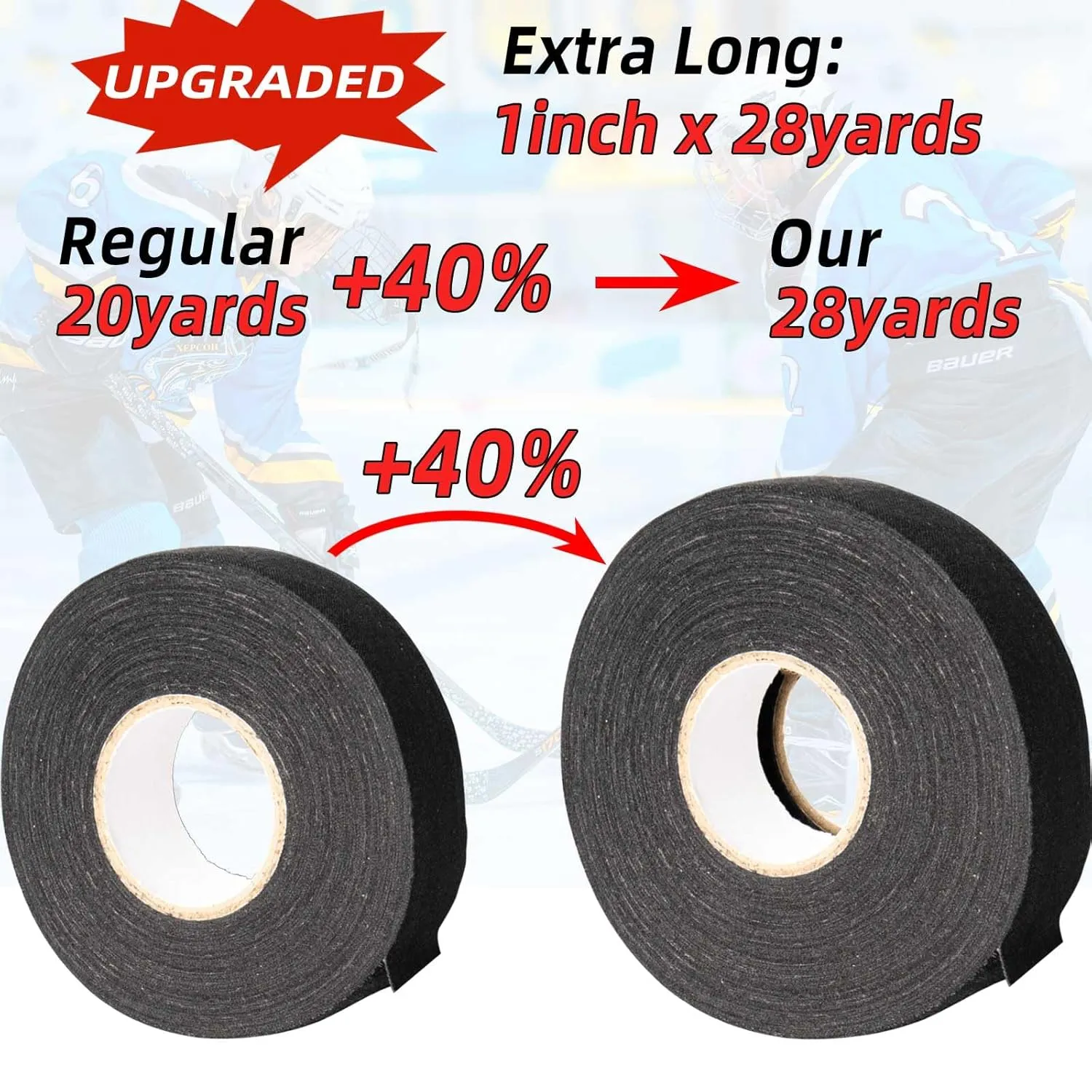 Hockey Tape, Multipurpose Cloth Tape Grip Tape for Lacrosse Stick, Baseball & Softball Bats, Rackets, Pullup Bars, Gardening Tools, Gym, Sports Handle (Black)