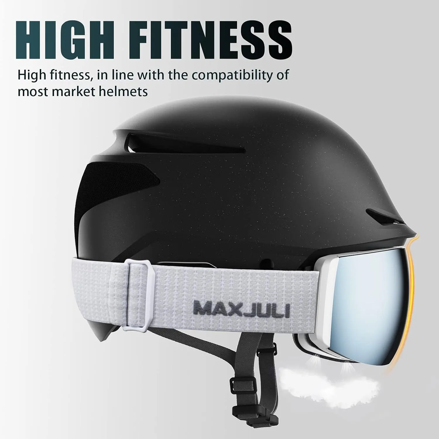 MAXJULI Ski Goggles Men Women,OTG Snow Goggles with Magnetic Interchangeable Anti-fog HD Lens UV Protection M6