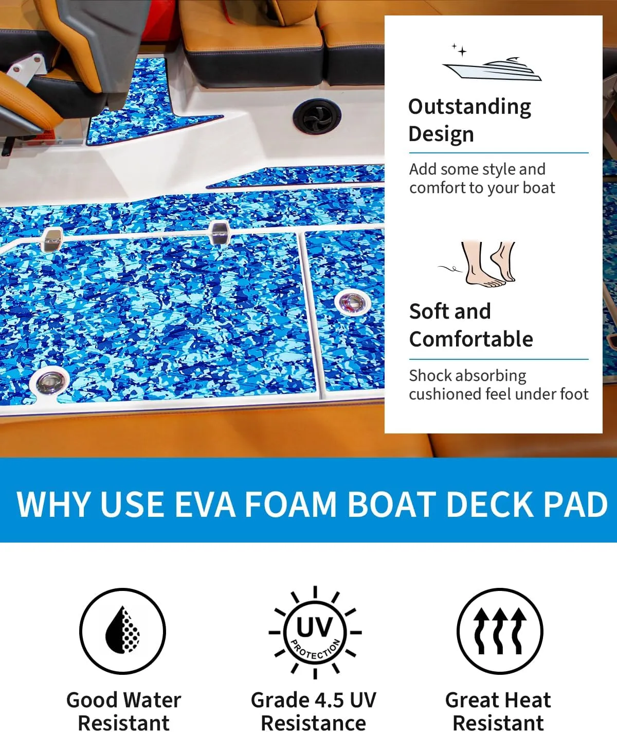 OCEANBROAD Self-Adhesive 96''x16''/23''/38''/47'' Camouflage Boat Flooring Non-Slip Traction Pad EVA Foam Sheet for Jon Boat Surfboard SUP Board Kayak, Camo Black/Blue/Green/Brown/Yellow/Gray