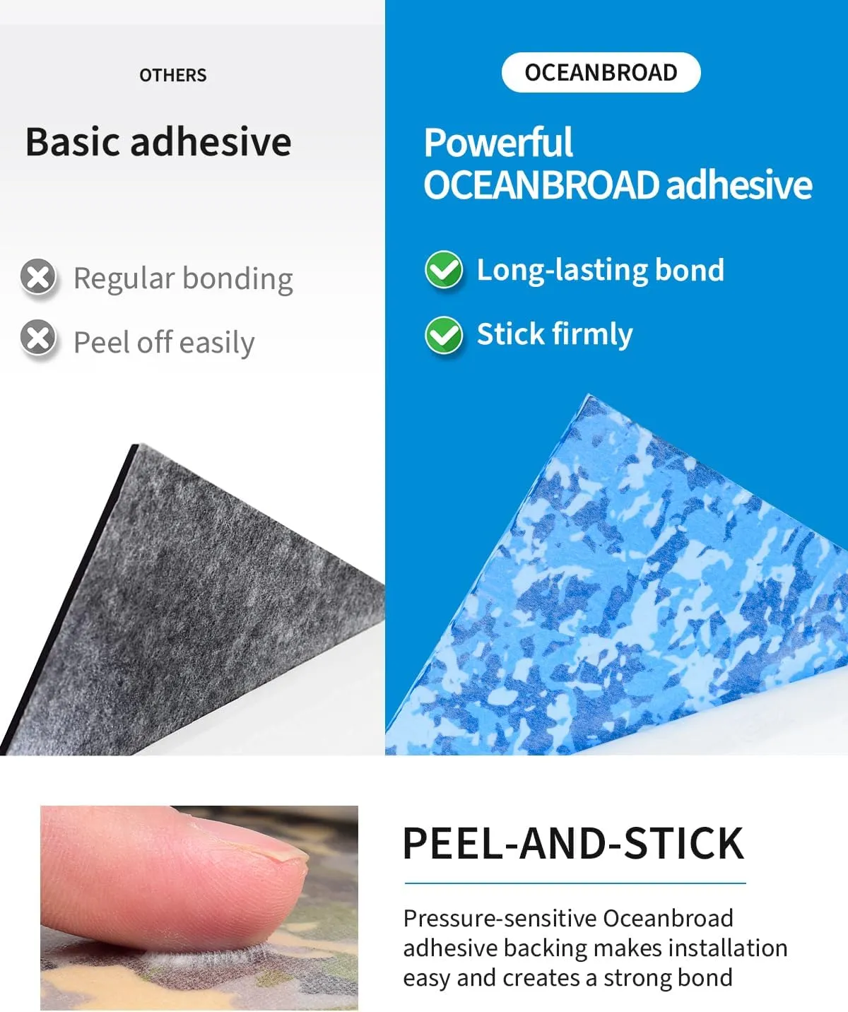 OCEANBROAD Self-Adhesive 96''x16''/23''/38''/47'' Camouflage Boat Flooring Non-Slip Traction Pad EVA Foam Sheet for Jon Boat Surfboard SUP Board Kayak, Camo Black/Blue/Green/Brown/Yellow/Gray